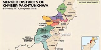 ضم شدہ اضلاع: شناخت اور ادھورے مستقبل کے درمیان ایک خطہ
